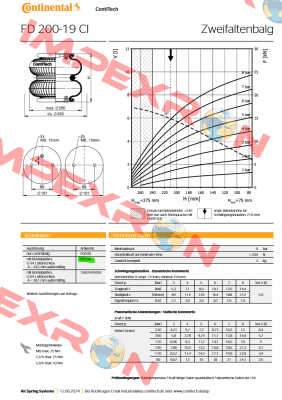 FD200-19 CI G1/4 Contitech