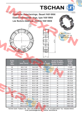 Pb82 TNM N82 Tschan