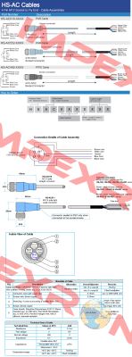 HS-AC552-10 Hansford Sensors