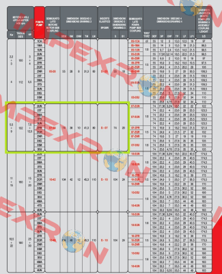 TRSAP07P290L050 Domange