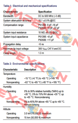 P6139B Tektronix
