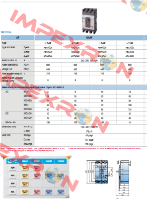 ABH403c 300A Metasol