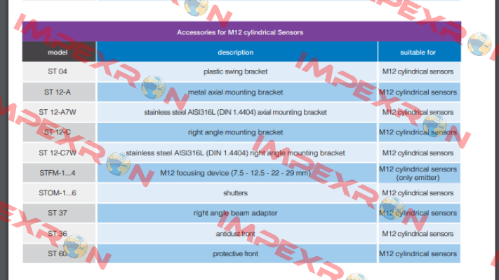 804ST0000120, Type: ST37 Micro Detectors / Diell (now Datasensing)
