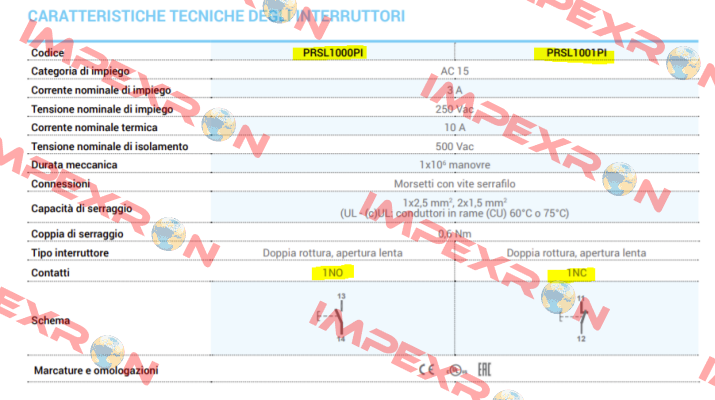 PRSL1000PI Ter Tecno Elettrica Ravasi