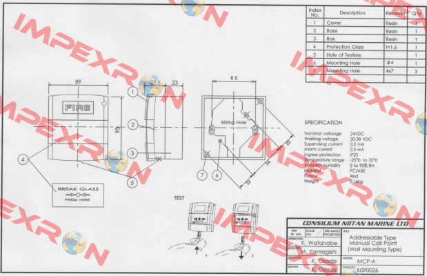 MCP-A IP23 Consilium