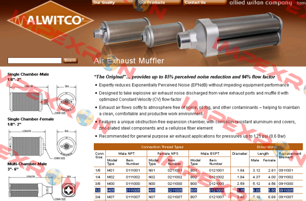 M05-0111005  Alwitco