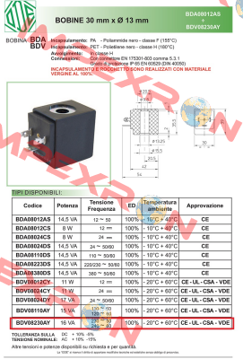 OD BDV08230AY Ode