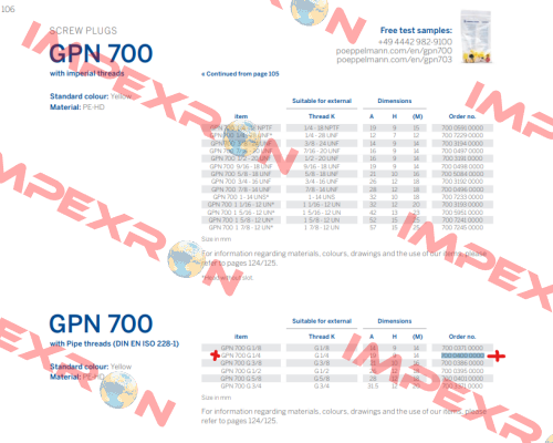700 0400 0000 \ GPN 700 G 1/4 Poppelmann